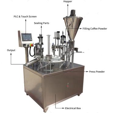 China 1 máquina de embalagem plástica giratória do copo da máquina 50g da selagem do copo da água 250KG das cabeças à venda