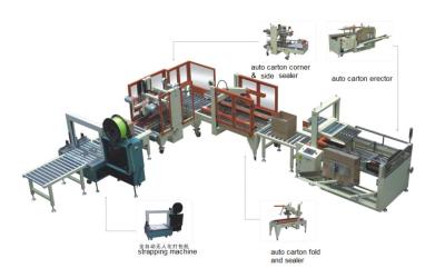 China 0.8Mpa Corrugated Box Strapping Machine Carton Erector And Sealer for sale