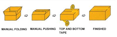 China 500kg Automatic Box Carton Packing Machine Sealing 1935mm for sale