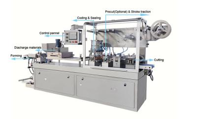 China MASCHINEN-Medizin-Blasen-Verpackungsmaschine mit 15000 Strip/H automatische Kartonierungs zu verkaufen