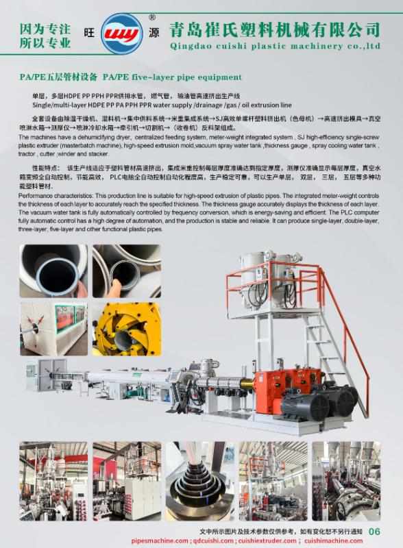 Verified China supplier - QINGDAO CUISHI PLASTIC MACHINERY CO.,LTD