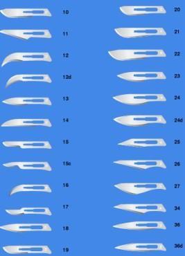 China Carbon or Steel Surgical Blades and Scalpels for sale