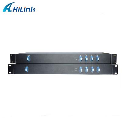 China 1U Rackmounted 8CH Passive DWDM Device CH43-CH50 Single Fiber LC/UPC for sale