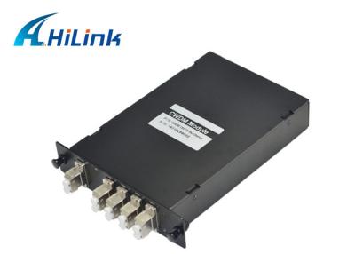 China De lage Module van het Toevoegingsverlies CWDM Mux Demux, CWDM-Vezel Optische Mux 1270nm - 1610nm Te koop