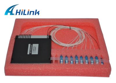 China C Band 16Ch Single Fiber DWDM Module ABS BOX High Isolation With LC Connector for sale