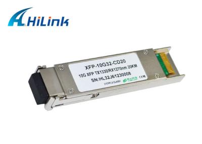 China Hot Pluggable Simplex LC XFP Transceiver Network , 10 Gigabit Fiber Transceiver for sale