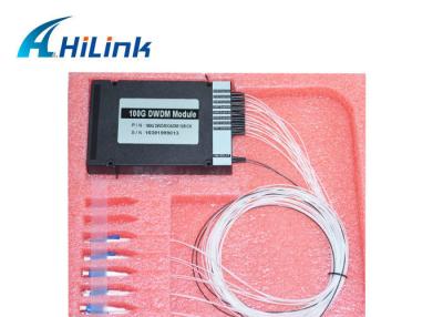 China 8Ch Dual OADM DWDM Mux Demux ABS BOX Module High Stability CE ROHS Certification for sale