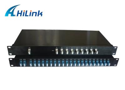 China DWDM Filter 80 Channel Mux Demux , Fiber Optic DWDM Multiplexer Low PDL for sale