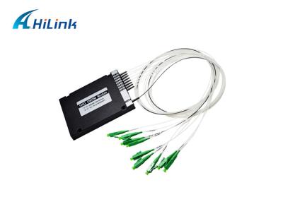 China Big Data Transponder Systems DWDM OADM Module Optical Multiplexer And Demultiplexer for sale