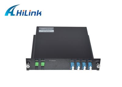 China Module 9 van de Hilink Enige Vezel CWDM Mux Demux Kanaal Nieuwe Voorwaarde met LGX-Doos Te koop