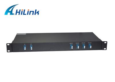 China 2CH DWDM OADM Dual Fiber DWDM Module 100GHz LC/UPC Connector 19'1U Rack Mount for sale