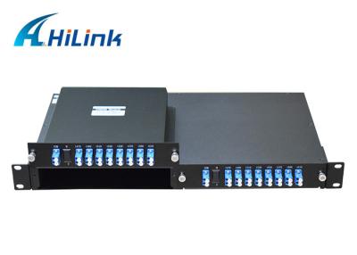 China LGX Cassette CWDM Mux Demux Module 8CH SC APC for sale