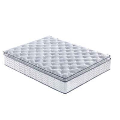 China Foldable Pocket Spring Bed Mattress Roll In A Box Roll Packing Mattress for sale