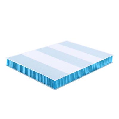 China Foldable High Quality Customized Size Mattress Pocket Spring Coil Unit for sale