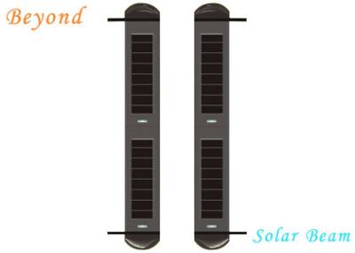 China Solar-Powered 4-beam Active Wireless Infrared Solar Beam Light Wall for Courtyard &Fence en venta