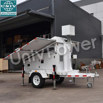 China Mobile Solar Generator Generator Trailer Portable Solar Generator 1000w for sale