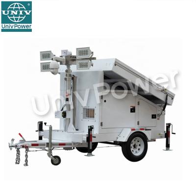 China NEW DESIGN sports stadiums energy system trailer mobile SOLAR light tower with good price for sale