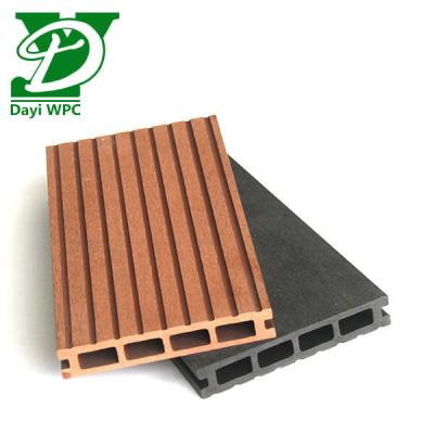 China Eco friendly WPC Decking for Outdoor Projects for sale