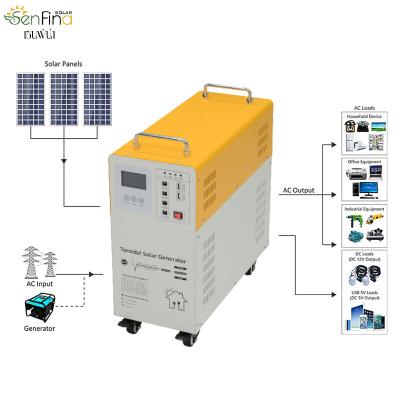 China Senfina home high quality solar generator solar panel generator mini/portable solar system /solar generator for home and camping for sale