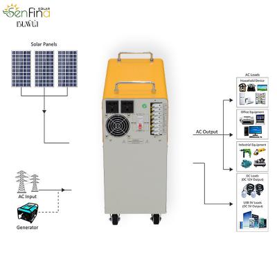 China Solar Panel Generator for Senfina Home Energy Storage System Solar System Home Power with High Cycle Count Lithium Ion Batteries for sale