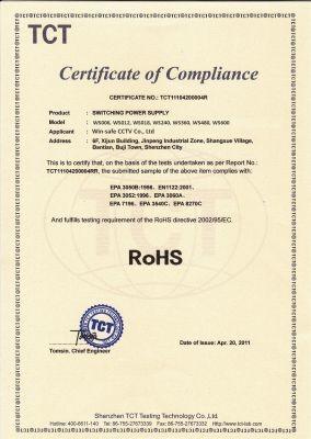 Certificate Of Compliance - AllyTag Security Co., Ltd