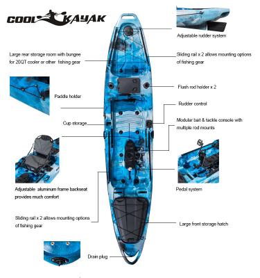 China Fishing Pedal Outdoor Kayak with Aluminum Backseat 13ft by Professional Factory for sale