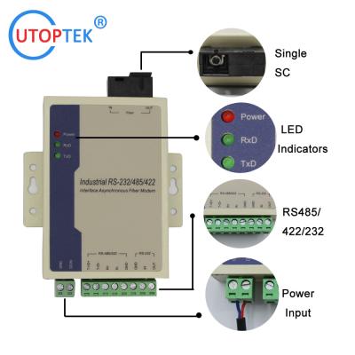 China RS485/422/232 to Fiber Modem, RS232/422 Rs485 over Fiber Converter for alarm system using for sale