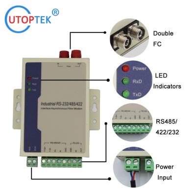 China RS485/422/232 to Fiber FC Modem, RS232/422 Rs485 over Fiber Converter for alarm system using for sale