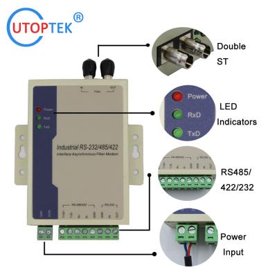 China RS485/Rs422/Rs232 to Fiber duplex SC/FC/ST Modem MM 2km 1310nm Fiber media Converter for alarm system using for sale