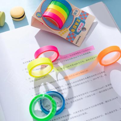 China Memo Pads PET Transparent Clear Sticky Notes Waterproof Adhesive Memo Pad Cute Clear Washi Custom Tape Set 2022 for sale