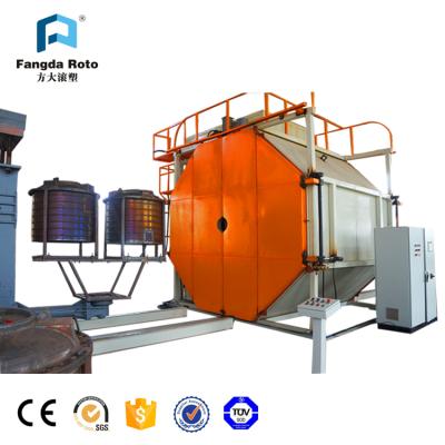 China Professional PE Fangda Hot Sale Shuttle Rotomolding Machine In China for sale