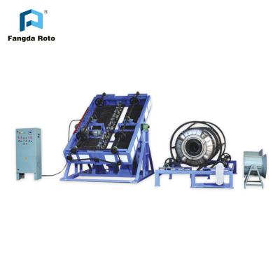 China Fangda Steel Professional Rock Rotation Casting Machine for sale