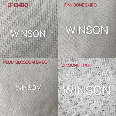 China Anti-bacteria EMBO pattern viscose and polyester material cross wrapping spunlace nonwoven fabric for wet tissue for sale