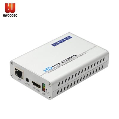 China IPTV Haiwei H8118N NDI Encoder H.264 HDMI Encoder Support SRT RTMP RTMPS Video HTTP H.265 HEVC Encoder for sale