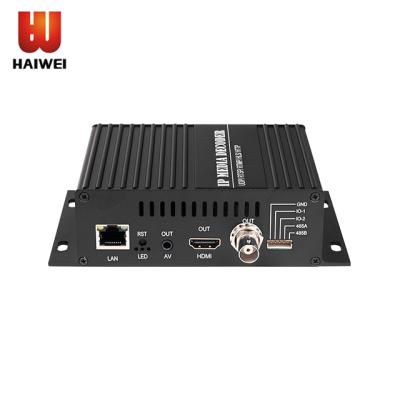 China IPTV Haiwei H9120D h264 h265 mpeg4 4K set top boxes hd hdmi BNC decoder ip video iptv decoder for sale