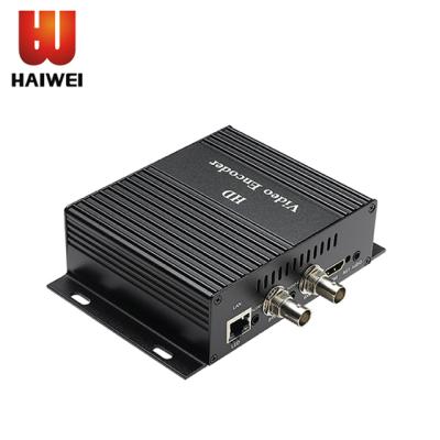 China IPTV Haiwei h.264/h.265 hdmi 2 channels CVBS encoder hdmi video streaming server for sale