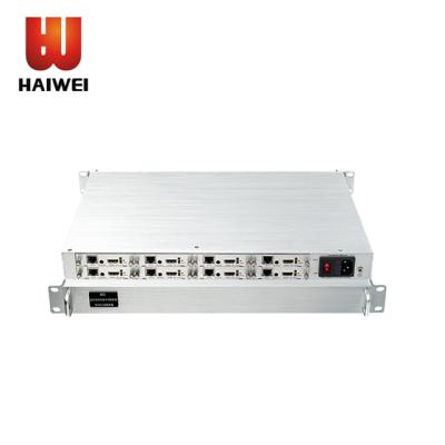 China IPTV Haiwei K1085 H.264 H.265 8 channels hdmi encoder 4k iptv encoder 1U support for sale