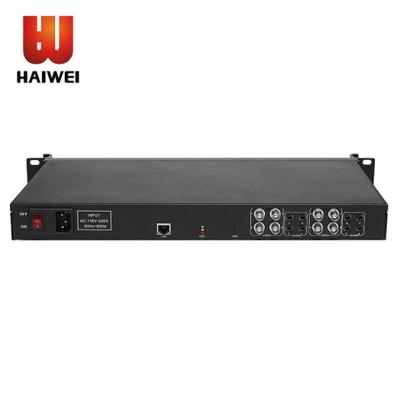 China IPTV Haiwei H3408B 8 Channel Cvbs Cable TV Equipment To IP H.264 SD Encoder Analog To IP Encoder for sale