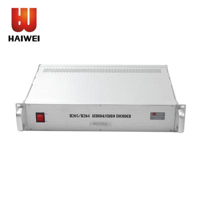 China IPTV Haiwei hdmi h.264/h.265 to ip 16 channel hdmi encoder for IPTV/ONVIF/RTMP for sale