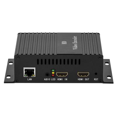 China IPTV Haiwei h.264 hdmi to ip hd hdmi loop live streaming encoder for sale