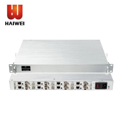 China IPTV Haiwei hd IDS H.264/H.265 hd ids to ethernet 8 channel ids iptv encoder for sale