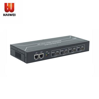 China IPTV Haiwei U520L 4 channels hdmi encoder h.264 iptv livestream encoder iptv hardware for sale