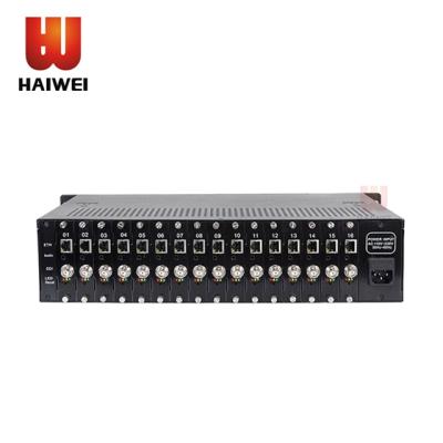 China IPTV Haiwei H2180H SDI to digital IP streaming video encoder for education online iptv for sale