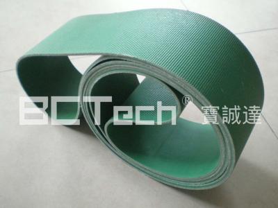 China Logistics Industry Ceramic Wood Aquaculture Pattern Industrial Rubber Flat Conveyor Belt for sale