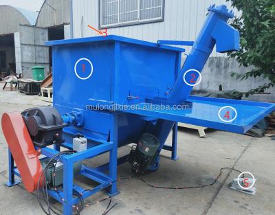 China Mixing All Kinds Of Powder And Particle Soil Mixer Machines Nursery Hothouse Greenhouse Potting Soil Mixer Mixing Potting Soil for sale