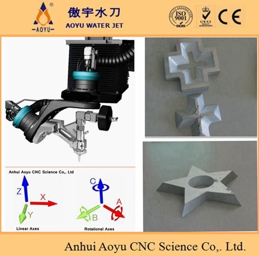 Fornitore cinese verificato - Anhui Aoyu CNC Science  Co,.Ltd.