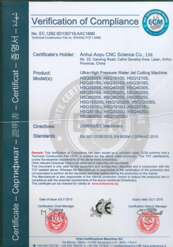 CE - Anhui Aoyu CNC Science  Co,.Ltd.