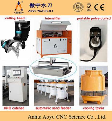 China ISO Proved 300kg Capability Automatic Sand Feeder Water Jet Cutting Parts for sale