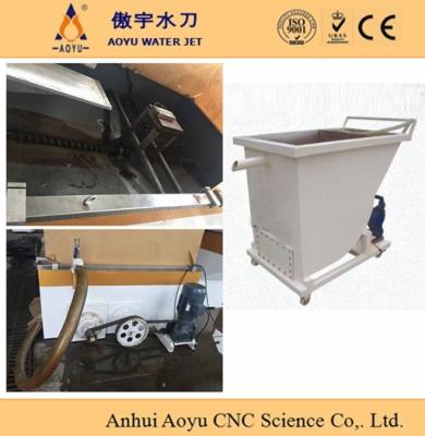 China Automatic Waterjet Sludge expelling System for CNC Water Jet Glass Cutting Machine for sale