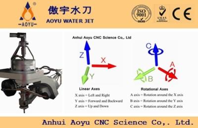 China CNC 5 de straalsnijmachines van het aswater voor Steentegels/CNC Granietsnijmachine die snijden Te koop